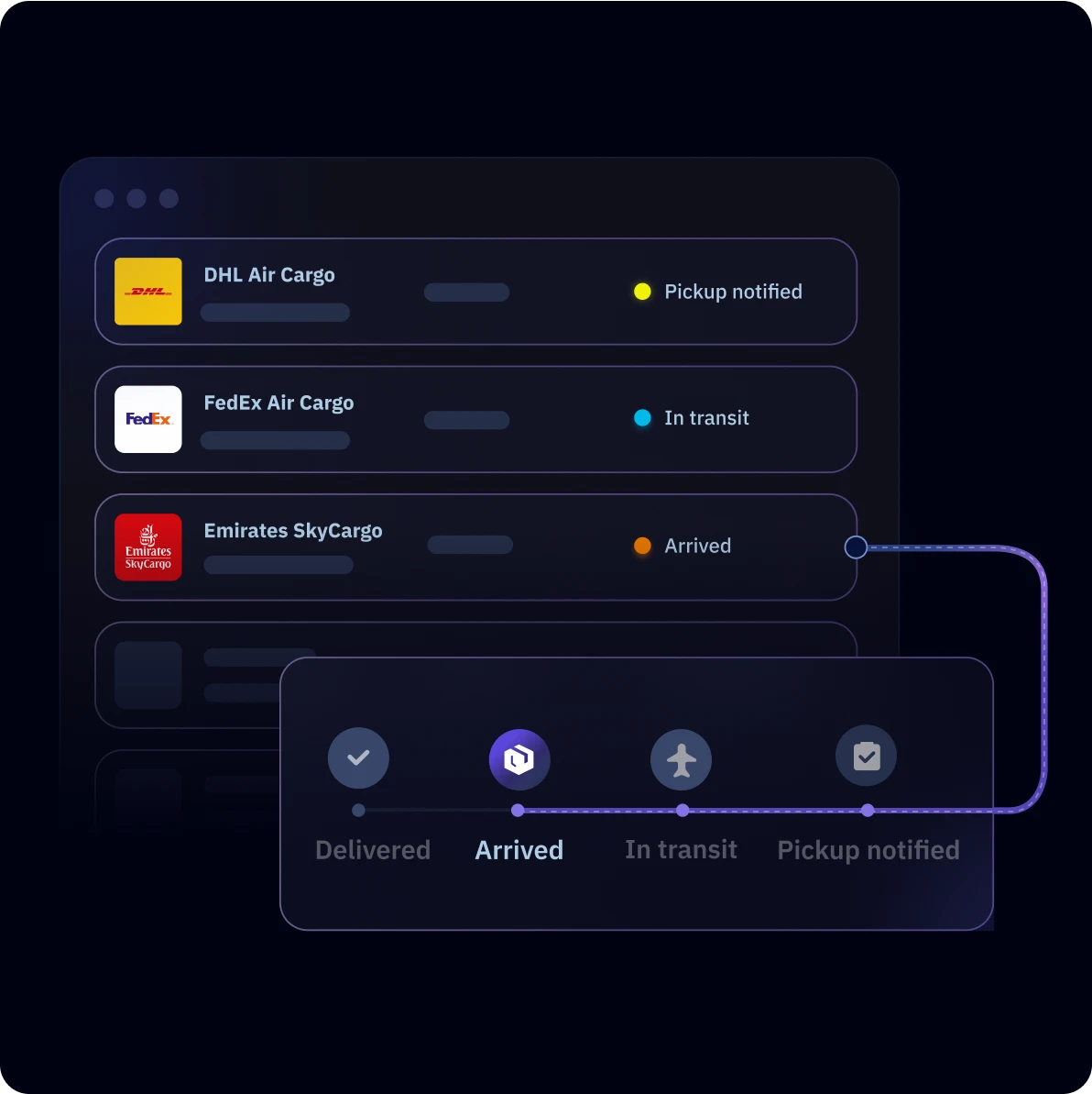 air-cargo-visibility-dashboard