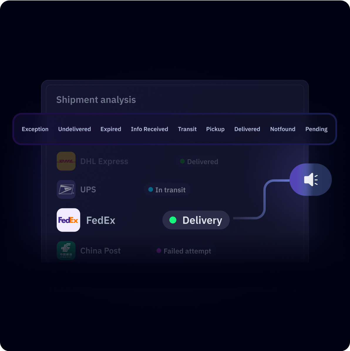 shipment-tracking-dashboard